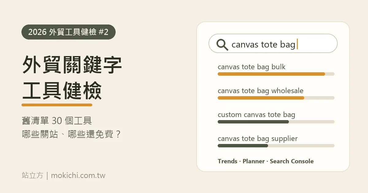 外貿關鍵字工具 2026:舊清單上的 30 個工具,哪些還能用?