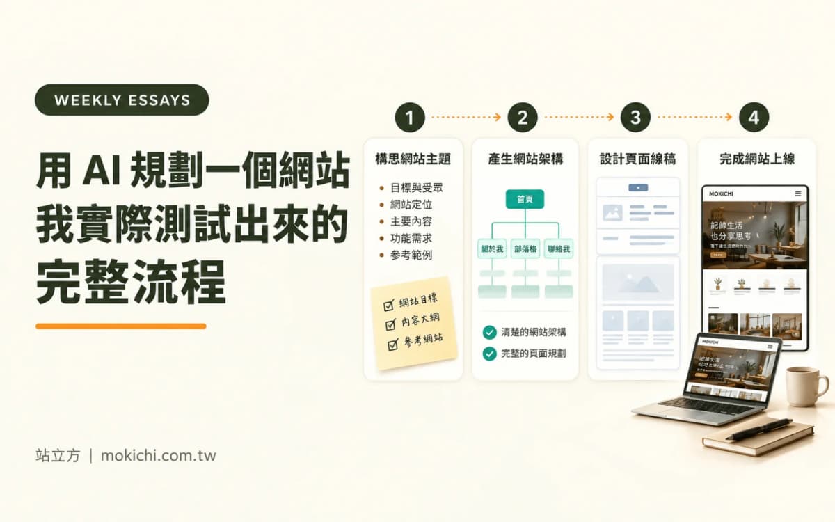 用 AI 規劃一個網站:我實際測試出來的完整流程